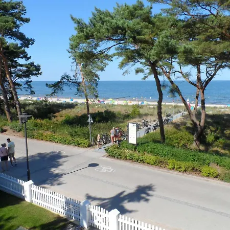 Strandglueck * Heringsdorf (Usedom)